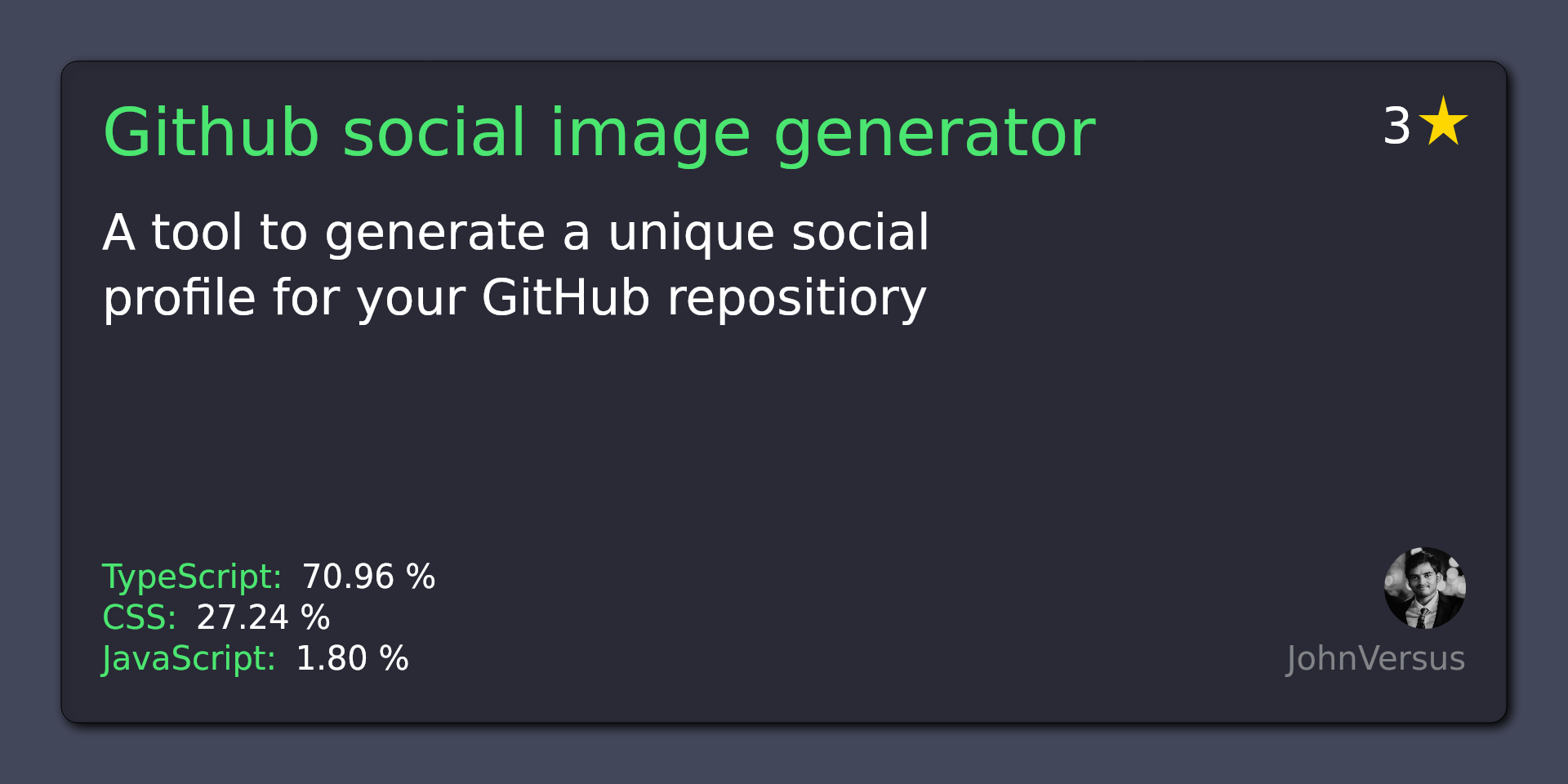 GITHUB SOCIAL intelligence overview